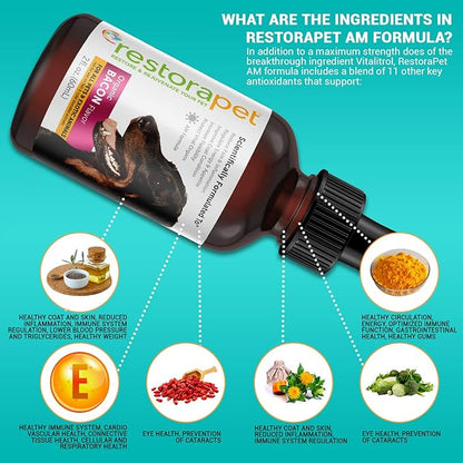 RestoraPet 2-Pack Dog & Cat Bacon Liquid Multivitamin | Dog Arthritis Pain Relief | Hip & Joint Vitamins for Dogs - Anti Inflammatory Supplement for Dogs & Cats | Organic & Non-GMO, Vet Approved
