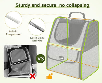 Pecute Cat Backpack Carrier, Small Dog Backpack Carrier, Pet Backpack Carrier for Cats Dogs Puppy Kitten, Cat Carrier Bag Carrying for Travel Hiking Bike Riding Walking Outdoor