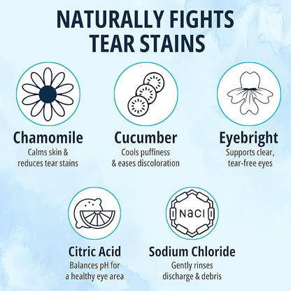 NOVEHA 150PCs Cat & Dog Eye Wipes Tear Stain Remover for Discharge and Crust | White Pet Face Wipes | Easy Daily Pets Gentle Eye Cleaner for Whitening & Cleansing Without Irritation | Round Wipes