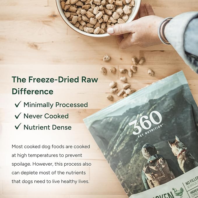 360 Pet Nutrition Raw Freeze-Dried Dog Food, High Protein, Balanced Meal, Chicken, Liver, Heart, Fruit, Veggies, Superfoods, No Fillers, 16 oz Food/Bites/Kibble (Chicken)