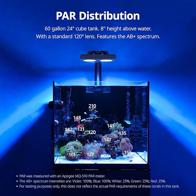 NICREW HyperReef 100 Gen 2 Reef LED Light, 100W Reef Aquarium Lighting for SPS LPS Corals and Saltwater Fish Tanks, Enhanced Violet and Blue Spectrum, Wide Angle Lens, 5 Channels Fully Programmable