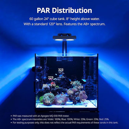 NICREW HyperReef 150 Gen 2 Reef LED Light, 150W Reef Aquarium Lighting for SPS LPS Corals and Saltwater Fish Tanks, Enhanced Violet and Blue Spectrum, Wide Angle Lens, 5 Channels Fully Programmable