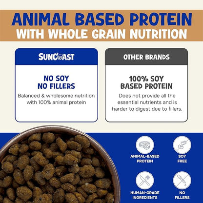 Wholesome Balance Sugar Glider Food - Chicken & Rice | 12 Ounces of Premium Dense Food for Sugar Gliders and Small Animals - 1 Months Supply