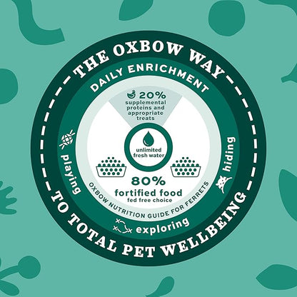 Oxbow Animal Health Oxbow Essentials Ferret Food, Vitamin & Mineral Rich Formula for Ferret, High Protein Food & High Fat, Small Animal Pet Products, Made in USA, 4 lb Bag