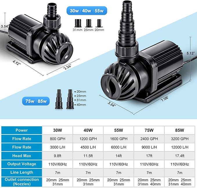 AQQA Controllable Aquarium Water Pump,55W 16000GPH Circulation Make Wave/Feed Mode/20 Options Flow Adjustable, Amphibious Submersible or Land Powerful Return Pump for Saltwater & Freshwater