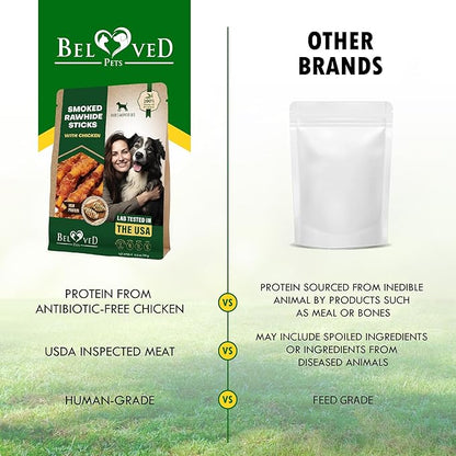 Dog Treats Rawhide Sticks Wrapped with Chicken 11 oz Pet Natural Chew Treats - Grain Free Meat & Human Grade Dried Snacks - Best for Small & Large Dogs (10.6 Ounce (Pack of 1), Smoked Chicken)