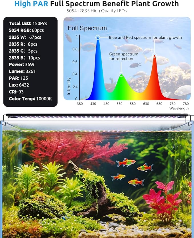 SEAOURA Aquarium Plant Growth Light, 30-36in Full Spectrum LED Fish Lights with Temperature Monitor, 24/7 Programmable with Power Off Memory, WRGB Custom, 20 Dimmable for Freshwater Aquariums