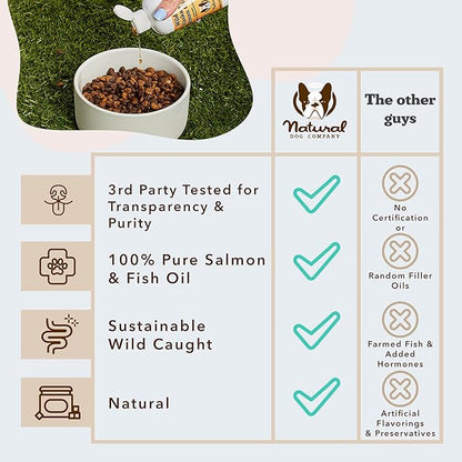 Natural Dog Company Wild Alaskan Salmon Oil Formula with Omega 3, Fish Oil for Dogs Supplement, Skin & Coat Dog Oil, Itchy Relief, Immune Support for Joints & Heart, Food Topper, 8 oz.
