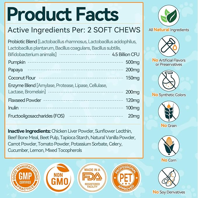 Probiotics for Dogs, 200 Soft Chews Digestive Probiotics & Enzymes for Gut Health with Pumpkin, Fibre for Dogs Anti Diarrhea, Upset Stomach, Gas Relief, Itchy Skin & Immune Support (Chicken)
