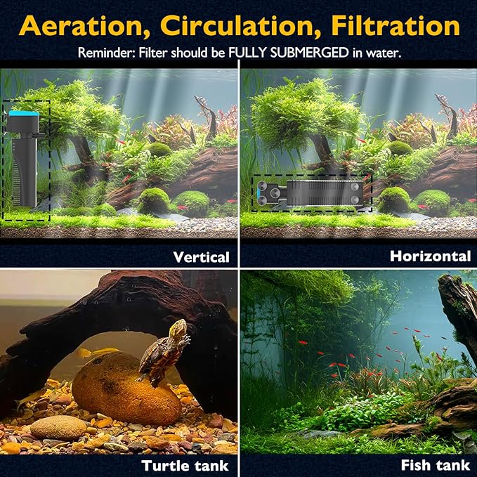 Aquarium Filter with Aeration & Rainfall Mode, U - V Fish Tank Filter with Timer (3/6/12/24 Hours) for Green Water Cleaning, Turtle Tank Filter with Efficient Filter Sponge (20-70Gal)