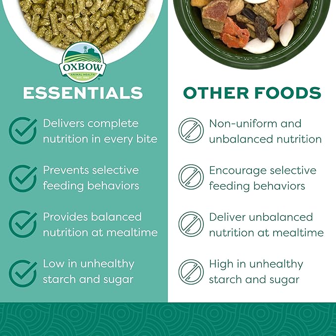 Oxbow Essentials Rabbit Food, Adult, Made with Oxbow Timothy Hay for Rabbit, Pet Pellets with Vitamins & Minerals, Small Animal Pet Products, Bunny Food, Made in USA, High Fiber, 25 lb. bulk bag