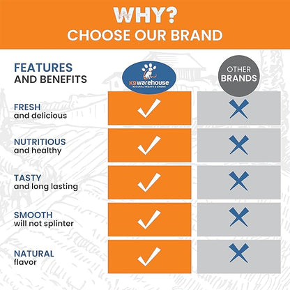 Elk Antlers for Dogs - Dog Antlers for Aggressive Chewers - USA Sourced Elk Antler for Dogs to Promote Oral Health - Long Lasting Antler Chews for Small, Medium, Large & XLarge Dogs