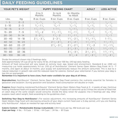 NutriSource Element Series Open Waters Dry Dog Food, Haddock, Trout and Duck, 4LB