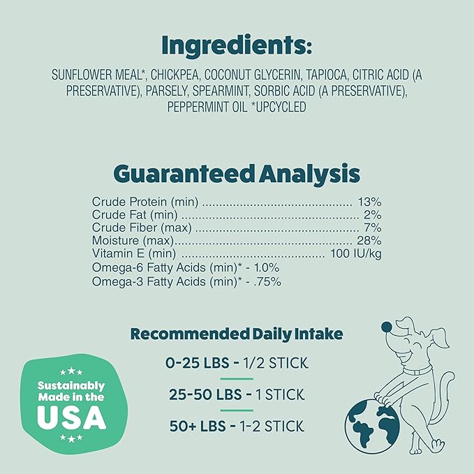 Shameless Pets Dental Chews for Dogs, Mighty Mint Minis, Healthy Treats for Teeth Cleaning & Fresh Breath - Free from Grain, Corn, & Soy for Small Dogs