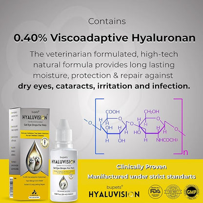 Hyaluvision Pet Eye Drops  0.40% Hyaluronan for Dogs & Cats, Relieves Dry Eyes & Infection, Eye Lubricant & Hydration, Soothes Allergy & Pink Eye, Tear Stain Remover, 0.68 fl oz