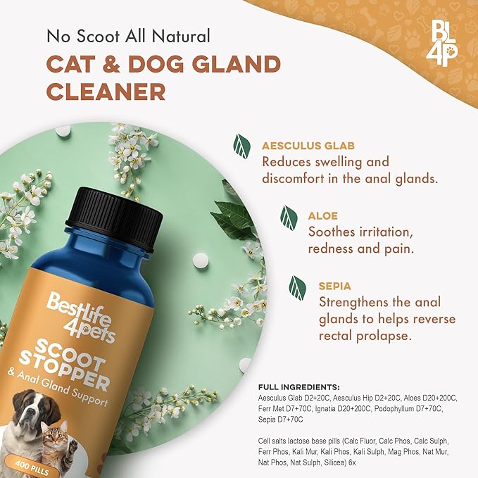 Scoot Stopper for Dogs & Cats – Natural Anal Gland & Digestive Support Supplement for Scooting, Stool Consistency, Constipation, Indoor Accidents & Difficult Pooping – 400 Odorless Pills