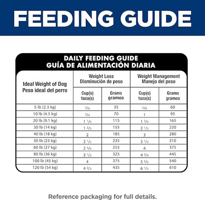 Hill's Science Diet Perfect Weight, Adult 1-6, Weight Management Support, Dry Dog Food, Chicken & Brown Rice, 12 lb. Bag