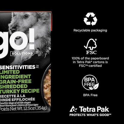 Go! Solutions Sensitivities Limited Ingredient, Grain-Free Wet Dog Food, Shredded Turkey Recipe for Sensitive Stomach, 12.5 oz