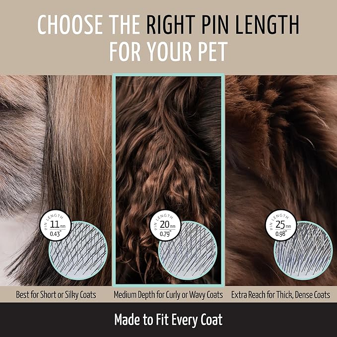 Tauro Pro Line Plastic Long & Short Hair Slicker Dog Brush for Deshedding & Detangling - Mint Slicker Brush for Dog & Cat Grooming - Rectangular, Flexible Cushion & Non-Slip Grip