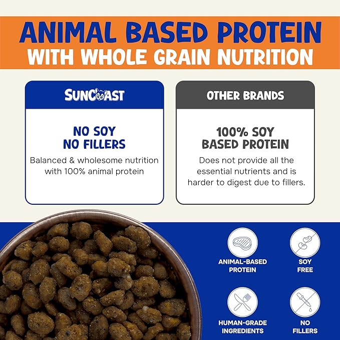 Wholesome Balance Sugar Glider Food - Sweet Potato | 12 Ounces of Premium Dense Food for Sugar Gliders and Small Animals - 1 Month Supply