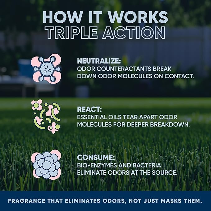 Eco Strong Outdoor Odor Eliminator | Outside Dog Urine Enzyme Cleaner  Powerful Pet, Cat, Animal Scent Deodorizer | Professional Strength for Yard, Turf, Kennels, Patios, Decks (Gallon with Sprayer)