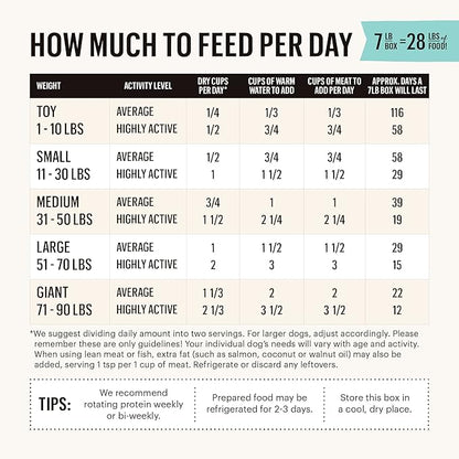 The Honest Kitchen Human Grade Dehydrated Grain Free Fruit & Veggie Base Mix Dog Food (Just Add Protein) - 7 Pound Box (Makes 12 Pounds)