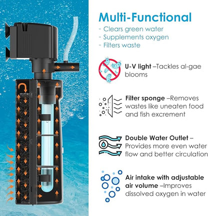 Aquarium U-V Filter for Green Water, Fish Tank Filter with Timer U-V Light, Turtle Tank Filter, Internal Filter with Dual Water Outlet & Aeration, for 70-100 Gallon Tank