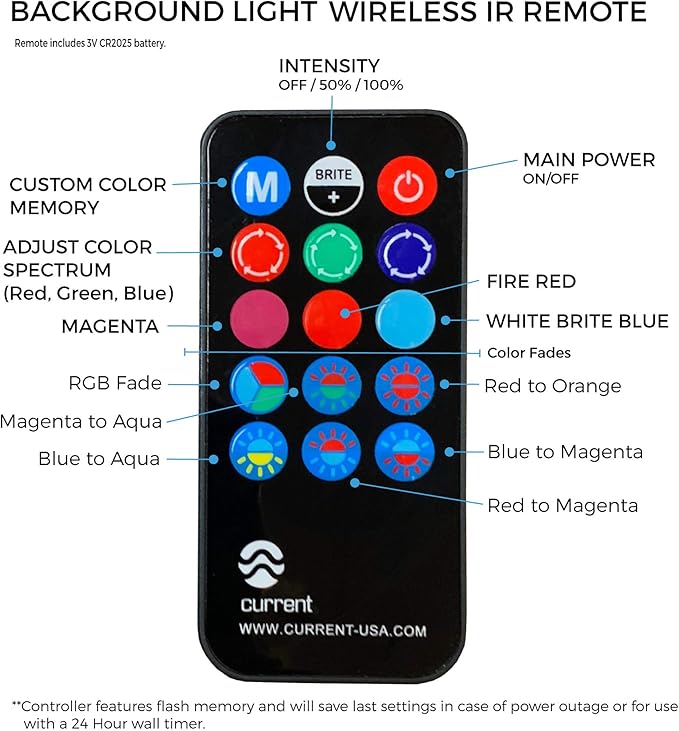 CURRENT USA 48" Serene Aquarium LED Background Light Kit | Fish Tank Lighting Backdrop Decoration Black 3D 40, 55, 75, 90 Gallon Tank (3153)