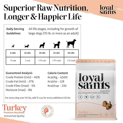 Freeze Dried Raw Dog Food - Premium Turkey and Salmon Flavor with High Protein and Grain Free Dog Food for All Breeds and Picky Eaters - Versatile as Meal Topper, Snack, and Treats, 14 Oz