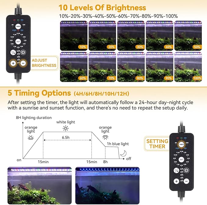 hygger 18W LED Aquarium Light, 18-24 Inch Fish Tank Light with Timer Auto On/Off, Sunrise Sunset Mode, Adjustable Brightness and Colors, Full Spectrum Light with Extendable Brackets for Freshwater