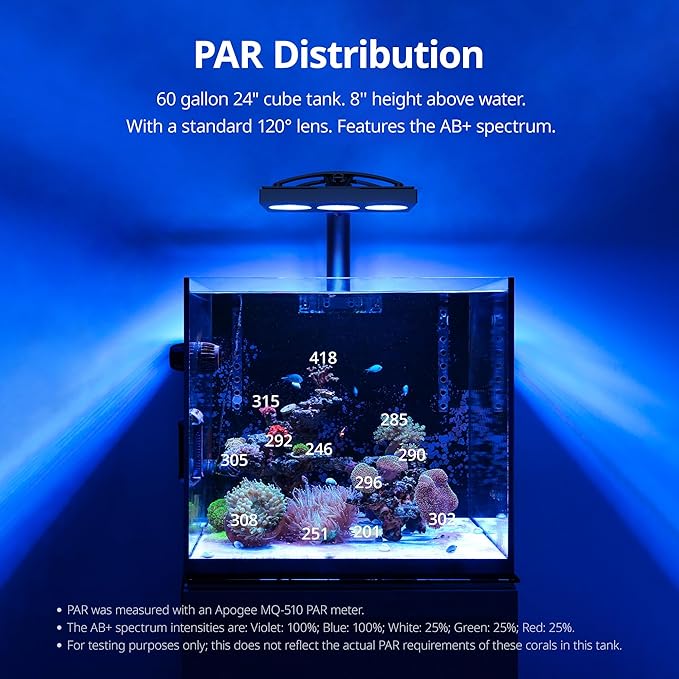 NICREW HyperReef 200 Gen 2 Reef LED Light, 200W Reef Aquarium Lighting for SPS LPS Corals and Saltwater Fish Tanks, Enhanced Violet and Blue Spectrum, Wide Angle Lens, 5 Channels Fully Programmable