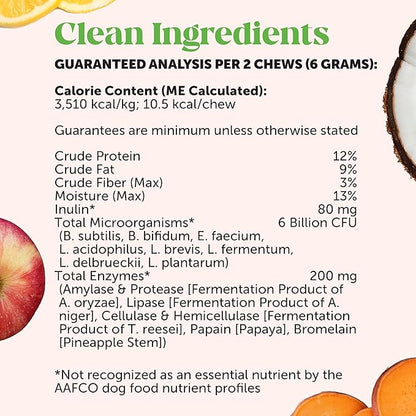 Pet Honesty Probiotics for Dogs for Occasional Diarrhea & Bowel Support, Digestive Enzymes with Prebiotics for Gut Health for Dogs, Immunity Health & Itch Relief (Duck 90 ct)