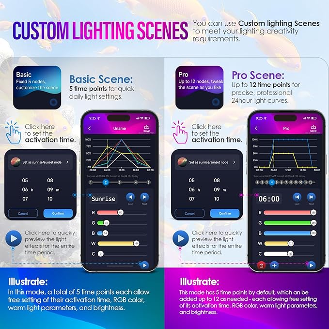 36W Smart Bluetooth App-Controlled Aquarium Light - Customizable Light Colors,Timeable,24/7 User-Defined Sunrise/Sunset Simulation,Tropical Lighting Mode,Suitable for 36-42" Fish Tanks