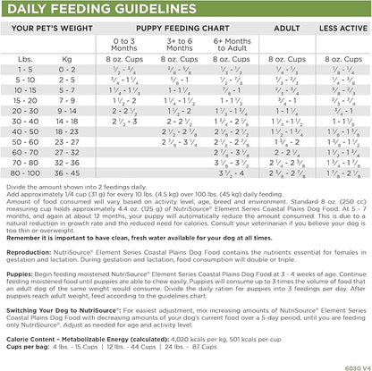 NutriSource Element Series Coastal Plains Dry Dog Food, Turkey, Salmon, and Whitefish, 12LB