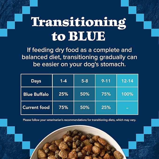 Blue Buffalo Wilderness Rocky Mountain Recipe High-Protein Large Breed Adult Dry Dog Food, Made in The USA with Natural Ingredients Plus Wholesome Grains, Bison, 22-lb. Bag