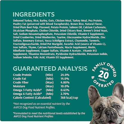 OPtimeal Dry Dog Food for Medium Dogs - Proudly Ukrainian - Dog Food Dry Recipe with High-Protein to Support Healthy Digestion for Medium Breeds (8.8 lbs, Turkey & Rice)