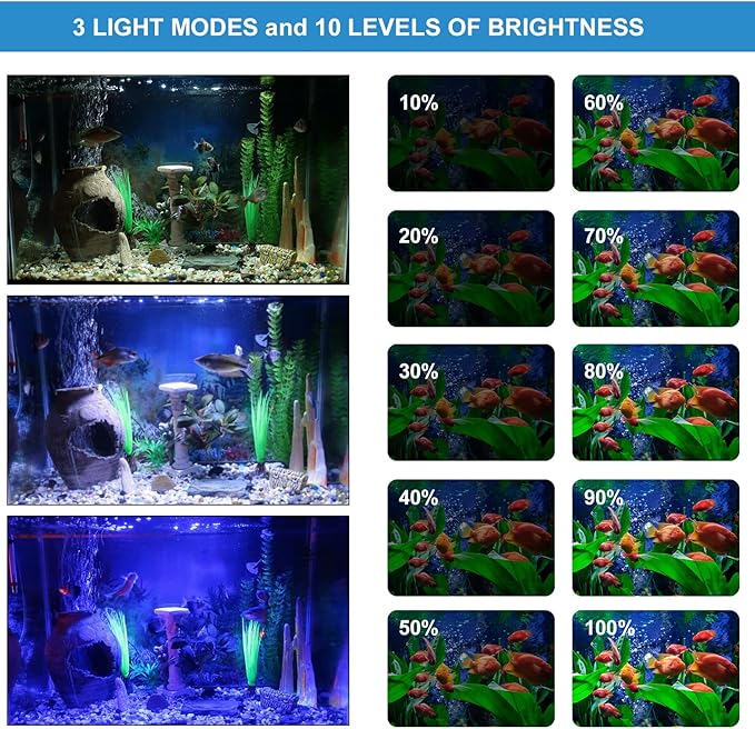 VARMHUS Submersible LED Aquarium Light,Fish Tank Light with Timer Auto On/Off Dimming Function,3 Light Modes Dimmable&4-Color LED,10 Brightness Levels Optional&3 Levels of timed Loop 18LEDS-15''