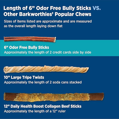 Barkworthies Odor-Free 6-inch Bully Sticks (5 Pack) - Healthy Dog Chews - Protein-Packed, Easily digestible, All-Natural Rawhide Alternative Dog Treats - Promotes Dental Health