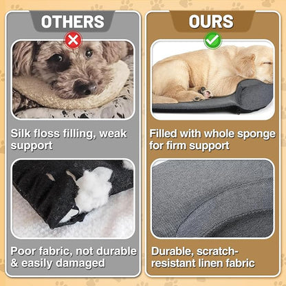 Dog Pillow Benefit for Cervical Vertebra/Neck -Dog Calming Pillow for Soothing Joints and Improving Sleep, Arched Dog Bed Pillow with Sponge Support, Washable for Small Medium Dogs, M