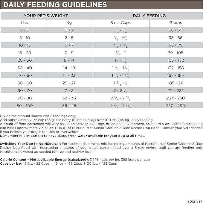 NutriSource Dry Dog Food for Seniors, Chicken and Rice, 26LB