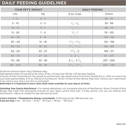 NutriSource Dry Dog Food for Seniors, Chicken and Rice, 26LB