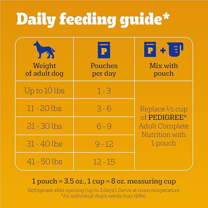 Pedigree Choice Cuts In Gravy Adult Soft Wet Dog Food 30-Count Variety Pack, 3.5 oz. Pouches