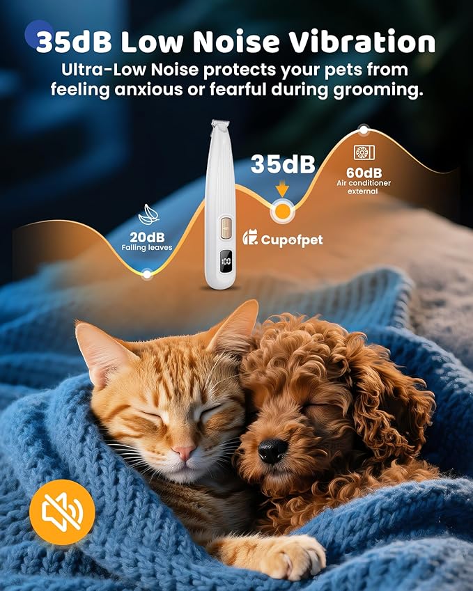 Dog Paw Trimmer with LED Light, 35dB Low Noise Precision Pet Paw Trimmer for Dogs Cats Grooming Clippers, 2 Speed Safety Electric Paw Hair Trimmer for Paws, Ears, Rump, Face, Eyes (Green)