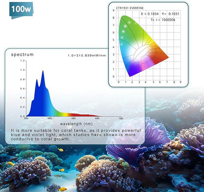 Aquarium Lights-100 watt 5 Channels Sunrise Sunset Moonlight Reef Lights for Coral SPS LPS Saltwater Tank(Black) (A100, WATTS, 100)