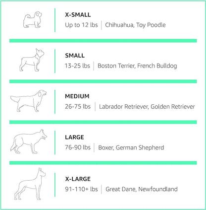 Amazon Basics Portable Soft Pet Dog Octagonal Travel Playpen, Large (45 x 45 x 24 inches), Grey