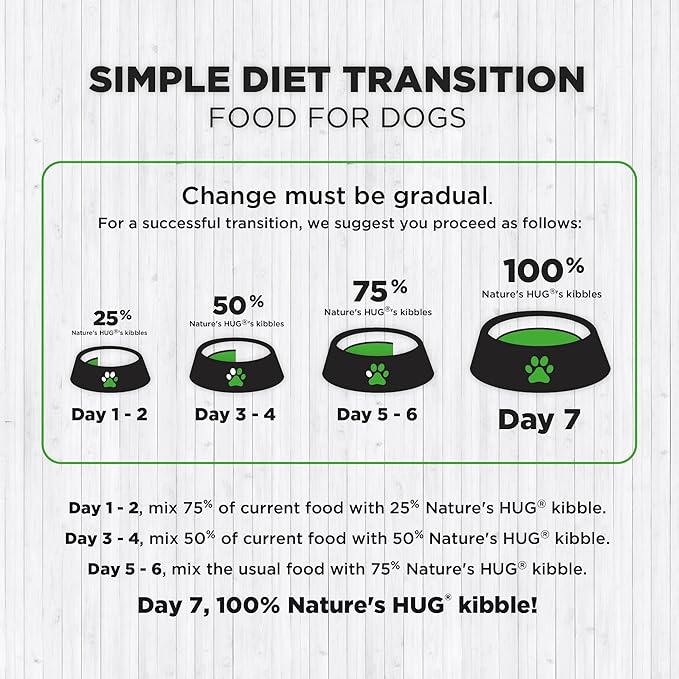 Nature's HUG Dry Dog Food, for Senior-Medium & Large Breeds, 20 lb. Bag, Chicken Flavor Plant-Based Protein Vegetarian Kibble, Grain-Free, Allergen-Free, Complete Protein & Balanced Nutrition
