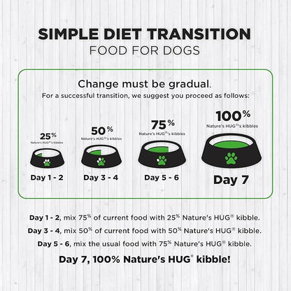 Nature's HUG Dry Dog Food, for Adult-Medium & Large Breeds, 20 lb. Chicken Flavor Plant-Based Protein Vegetarian Kibble, Grain-Free, Allergen-Free, Complete Protein & Balanced Nutrition