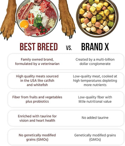 Best Breed Dr. Gary's Freshwater Recipe Slow-Cooked in USA [Natural Dry Dog Food for All Breeds and Sizes] - 4lbs. (Pack of 2)