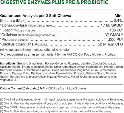NaturVet  Digestive Enzymes for Cats Plus Probiotics  60 Soft Chews  Helps Support Diet Change & A Healthy Digestive Tract  Aids in The Absorption of Vitamins & Minerals  30 Day Supply