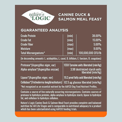 Nature's Logic Dry Dog Food - 100% Natural - No Synthetics - For All Ages, Sizes, Breeds - Free From Common Allergens, High Protein - Duck & Salmon Meal Feast, 4.4lbs